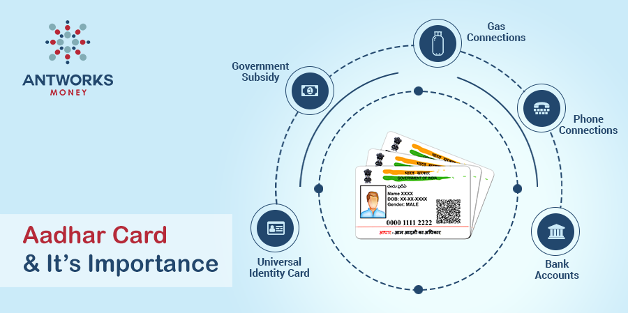 Aadhar Card & It's Importance